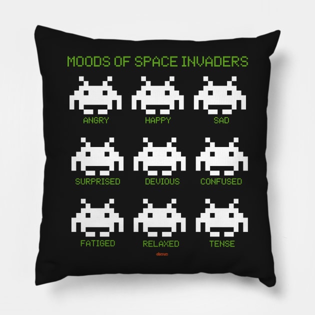 Moods of space invaders Pillow by eltronco