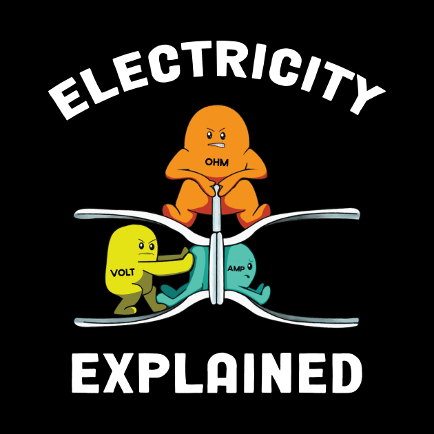 Electricity Explained by kangaroo Studio