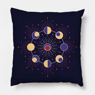 Lunar Pillow