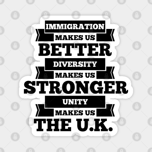 Immigration UK United Kingdom Magnet by mailboxdisco