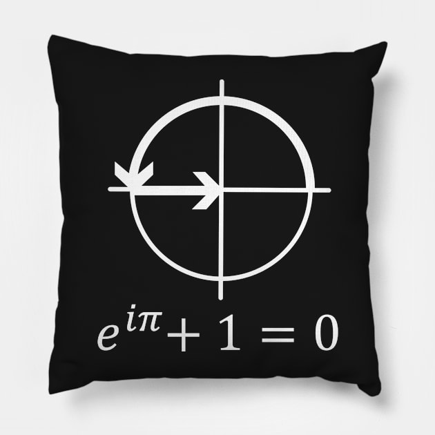 Euler's identity Pillow by ScienceCorner