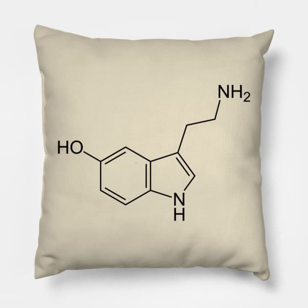 Serotonin Pillow by yassinebd