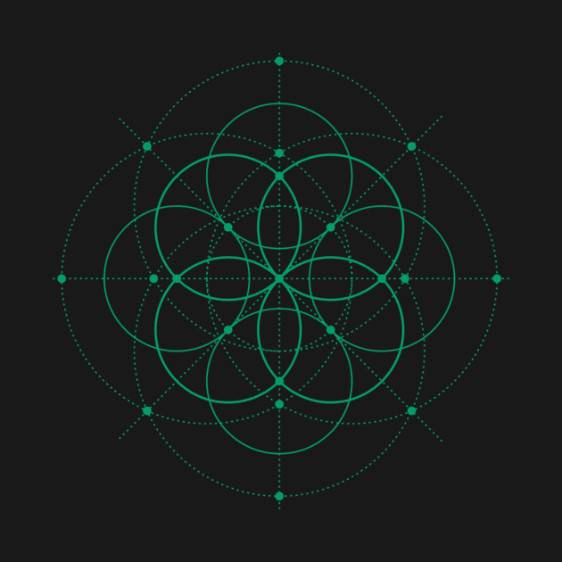 Green Sacred Circle by Clarke Designs