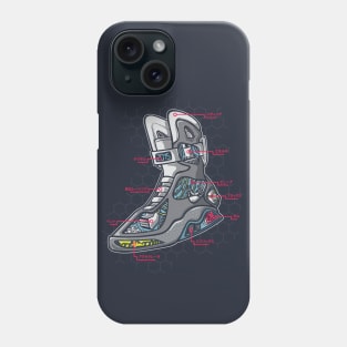 Magnatomy Phone Case