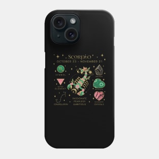 Crystal Zodiac Scorpio Collage Phone Case