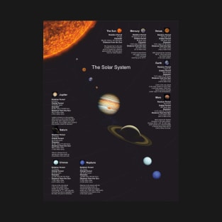 The Solar System V T-Shirt