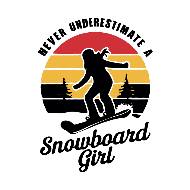 Never Underestimate A Snowboard Girl, Retro Snowboarding by Chrislkf