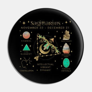 Crystal Zodiac Sagittarius Collage Pin