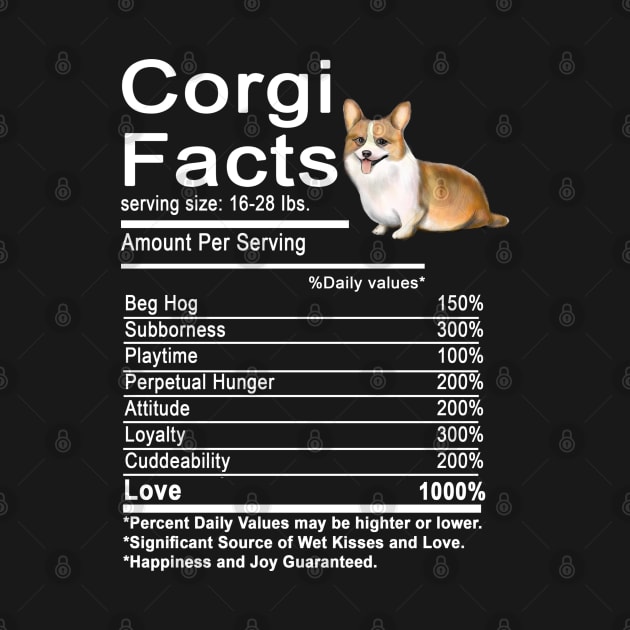 Funny Corgi Facts Nutrition Gift Cardigan Pembroke by Tokyo