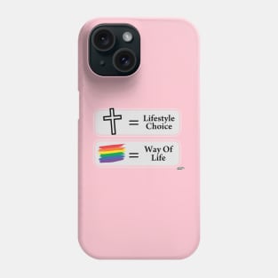 The Reality of Things Phone Case