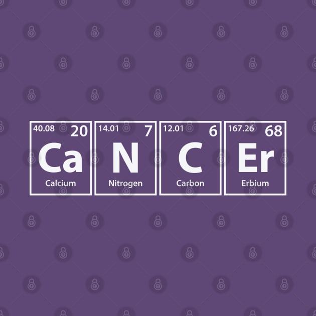 Cancer (Ca-N-C-Er) Periodic Elements Spelling by cerebrands