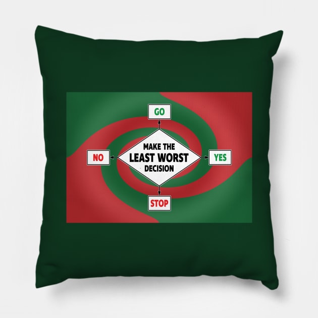 Least Worst Decision Pillow by UltraQuirky