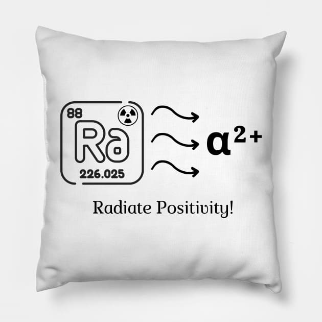 Be like Radium Pillow by firstsapling@gmail.com