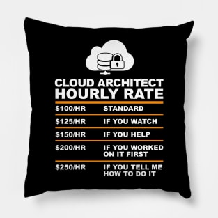 Cloud Architect hourly Rate USD,Programmer Hourly Rate Pillow