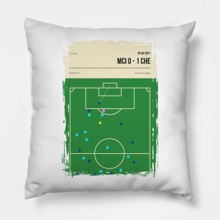 CL Final 2021 MCI CHE Football Moments Havertz Goal. Pillow