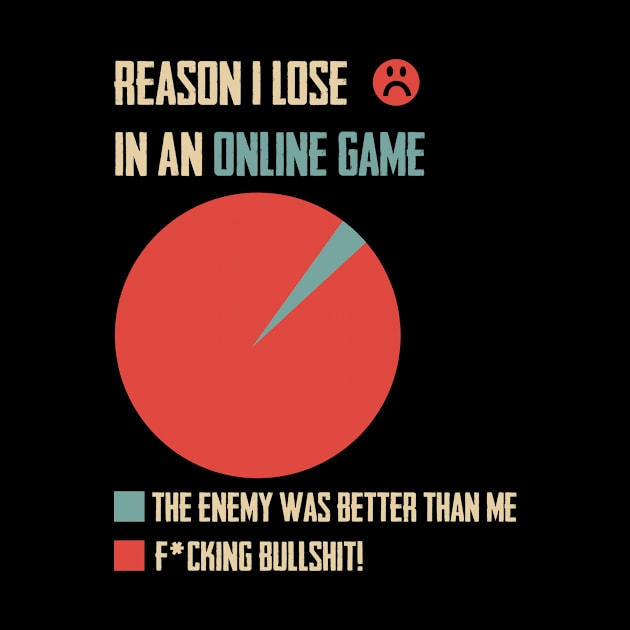 Reason I Lose In An Online Game Gamer Gaming MMORPG Onlive Game Videogames by NickDezArts