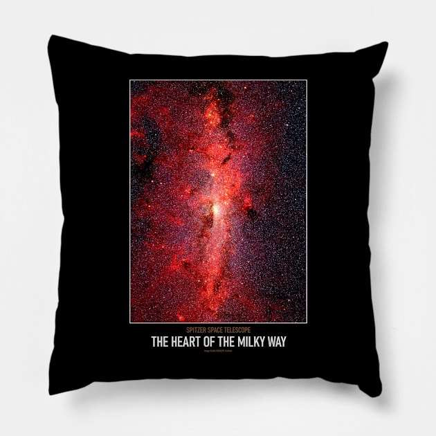 High Resolution Astronomy The Heart of the Milky Way Pillow by tiokvadrat