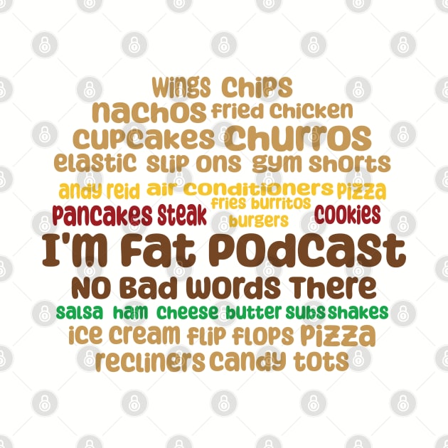 I'm Fat Podcast Word Cloud by ImFatPodcast