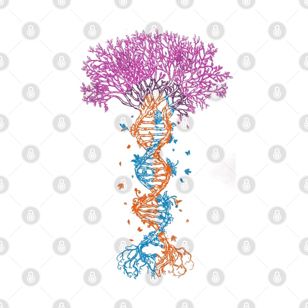 Double Helix DNA Trees by Mr Bushido