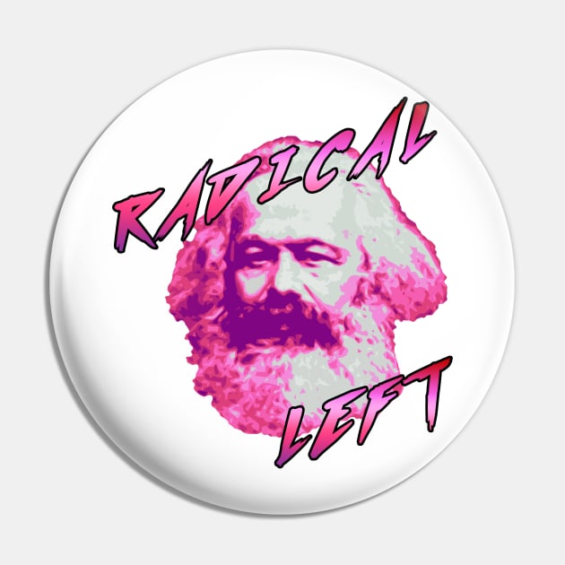 Radical Left Pin by KulakPosting