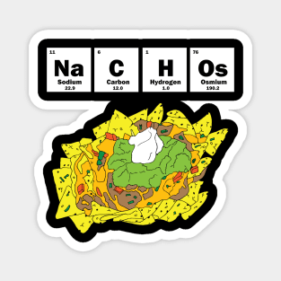 Chemistry of NACHOS Magnet