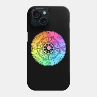 Wheel of the Year Phone Case