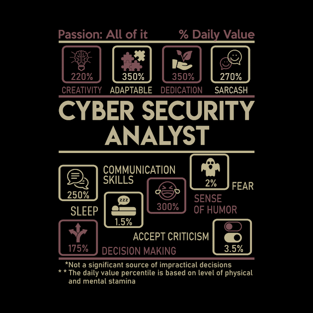 Cyber Security Analyst T Shirt - Multitasking Daily Value Gift Item Tee by candicekeely6155