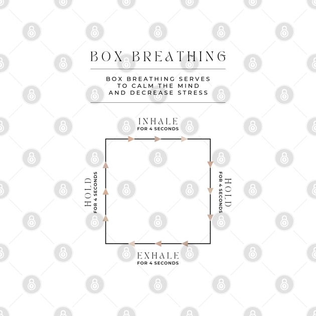 Box Breathing by BeKindToYourMind