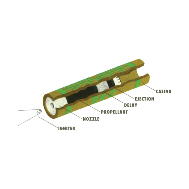 Model Rocket Engine by Eugene and Jonnie Tee's