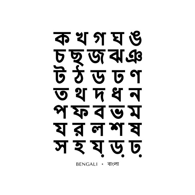 bengali language alphabet