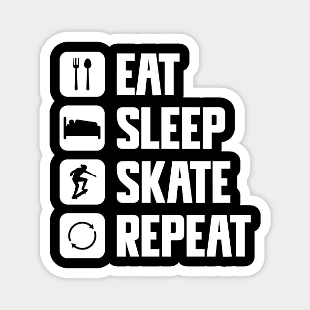 eat sleep skate repeat Magnet by Doikindo