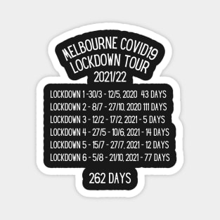 Melbourne lockdown 2021 dates Magnet