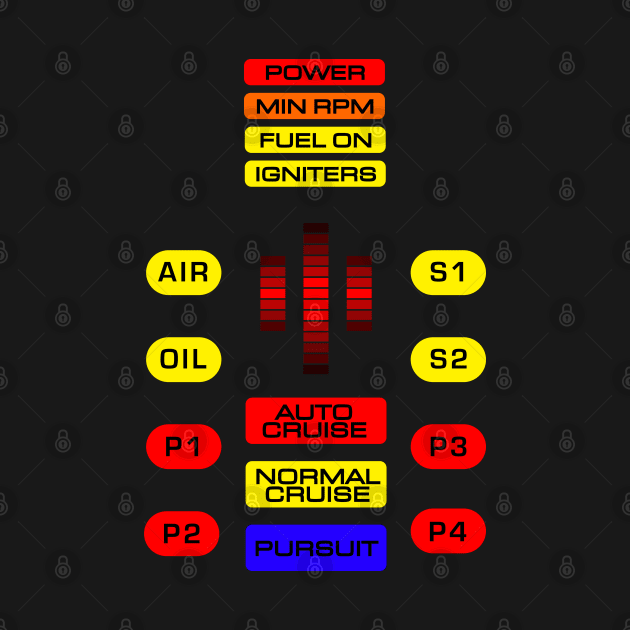 KITT Dashboard HUD by Meta Cortex