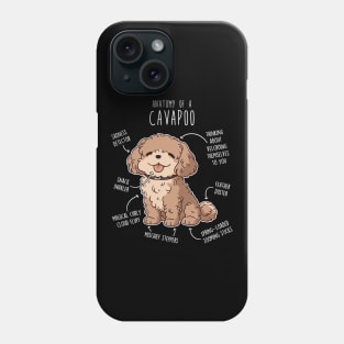 Cavapoo Dog Anatomy Phone Case