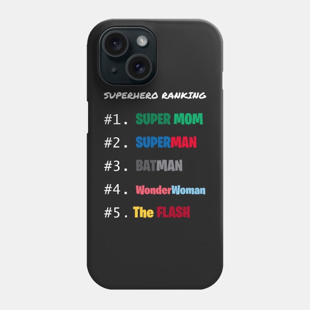 Super MOM Phone Case by SLOBN