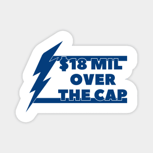 18 mil over the cap Magnet
