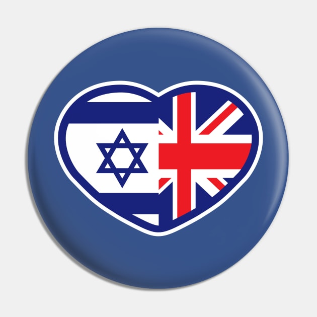 Israel UK Flags Pin by MeLoveIsrael