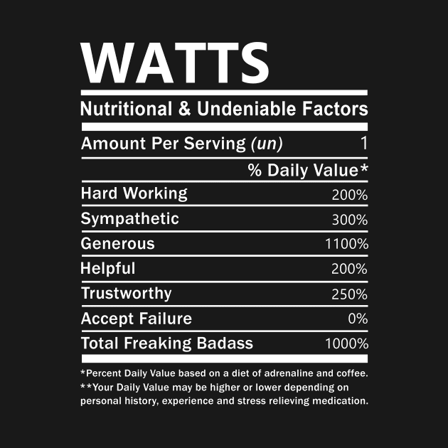 Watts Name T Shirt - Watts Nutritional and Undeniable Name Factors Gift Item Tee by nikitak4um