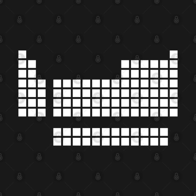 Periodic Table by The BioGeeks