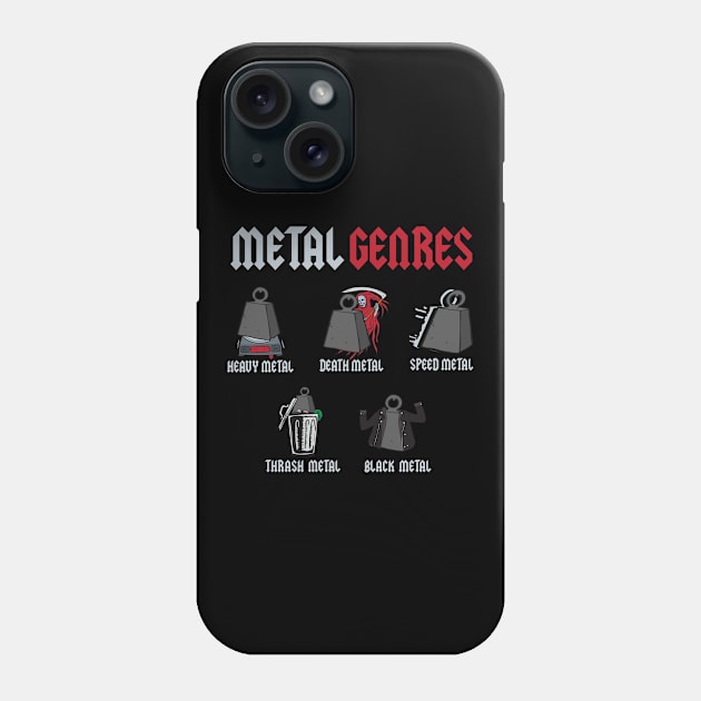 Metal Genres Rock Music Rock Hard Rock Phone Case by MooonTees