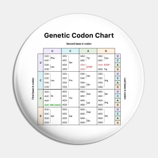 Genetic Codon Chart Pin