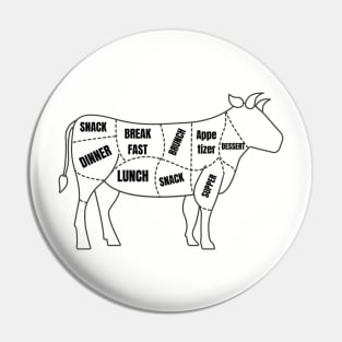 Carnivore Cow Parts Pin