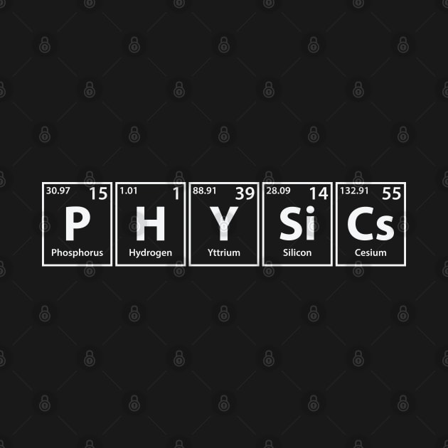 Physics (P-H-Y-Si-Cs) Periodic Elements Spelling by cerebrands