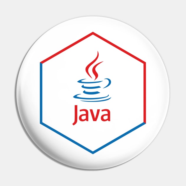 java hexagonal Pin by yourgeekside