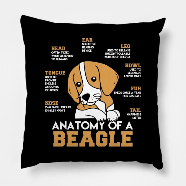 the regal beagle Pillow by armeenpowerputt