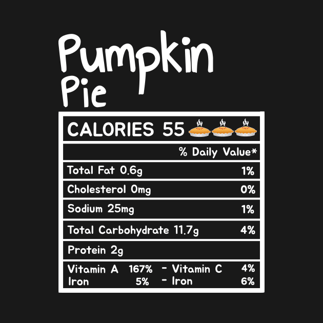 Pumpkin Pie Nutrition Facts Thanksgiving by TheMjProduction