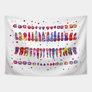 Human teeth diagram Tapestry