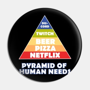 Pyramid of Human Needs Pin