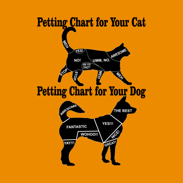 Dog Petting Chart