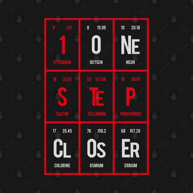 One Step Closer - Periodic Table of Elements by Distrowlinc